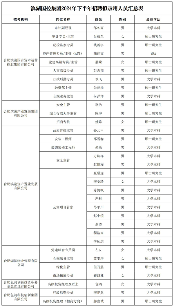 J9集团·(中国)官网 -首页