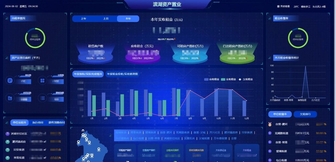 J9集团·(中国)官网 -首页